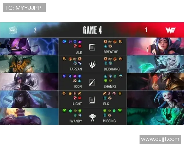 2026英雄联盟实力排名：WE创新高